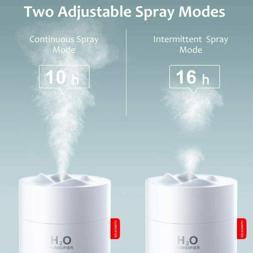 

DC 5V Humidifiers USB /Waterless Auto-Off White 30ml-50ml/H 95*95*129mm
