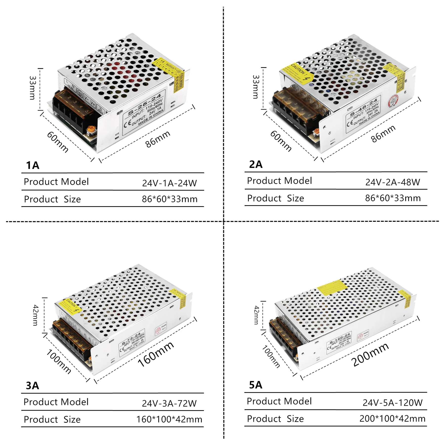 High-quality DC 24V led Strip light Power to Adapter AC100-240V 1A 2A 3A 5A 10A 15A Supply | Лампы и освещение