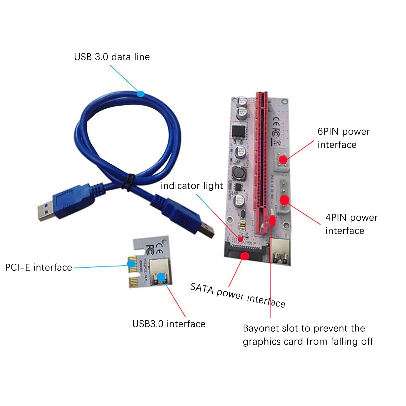 Удлинительный кабель для видеокарты PCI E Кабель адаптер USB 3 0 карта 1X до 16X четыре FP
