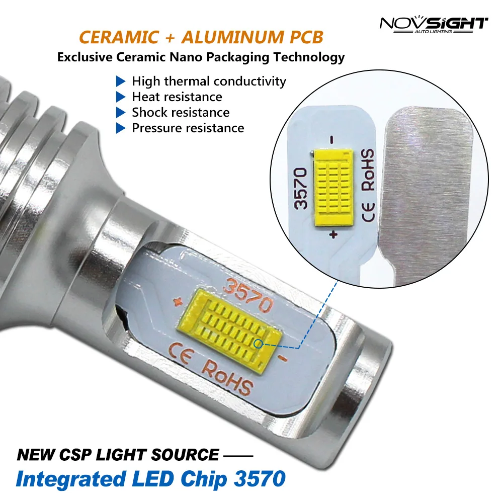 NOVSIGHTH7 водонепроницаемая внешняя Светодиодная лампа Автомобильные светодиодные