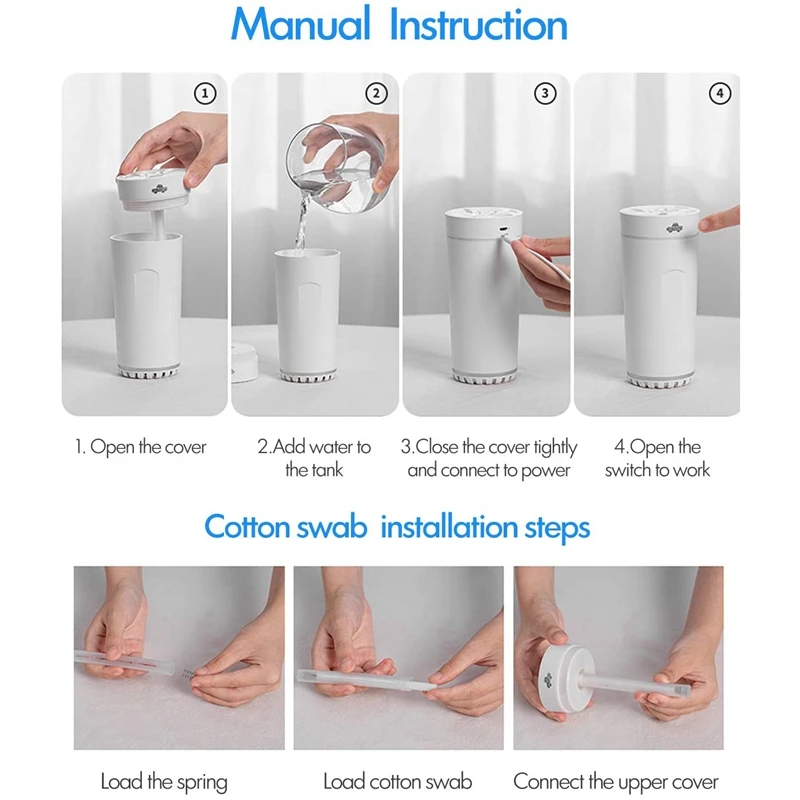 

Desktop Cool Mist Humidifier, USB for Car Office & Bedroom, with LED