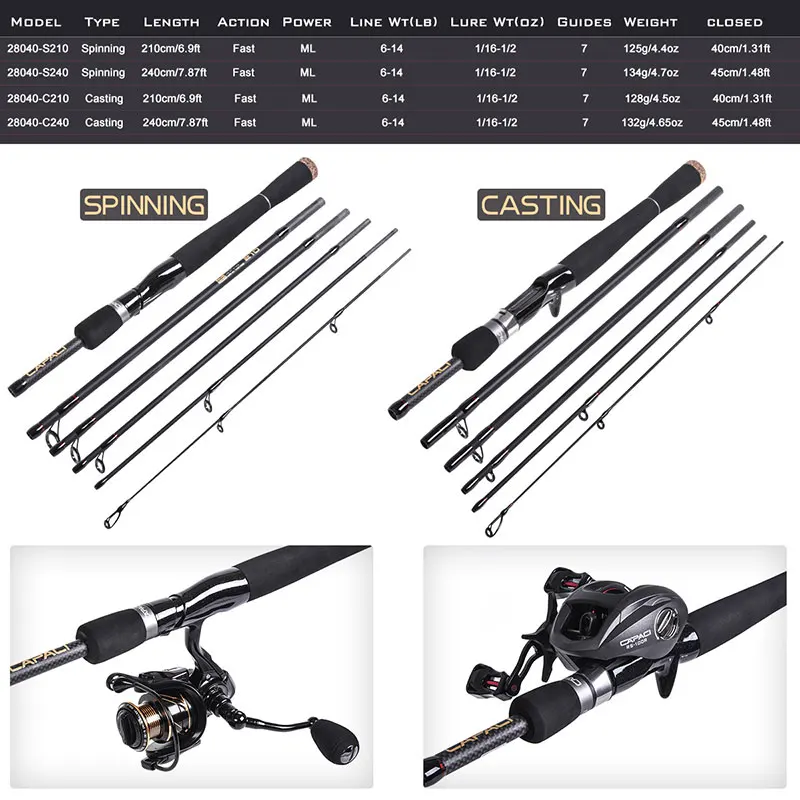 New!Carbon Spinning Fishing Rod Superhard Lure Wt:1.8-14g Casting Fishing Rod Portable 6 Section Outdoor Casting Lure Rod