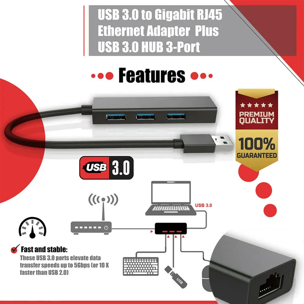 

Type-c 3.0HUB + Gigabit Hub 3 Ports USB 3.0 Gigabit Ethernet LAN Rj45 Network Adapter Hub to 1000mbps