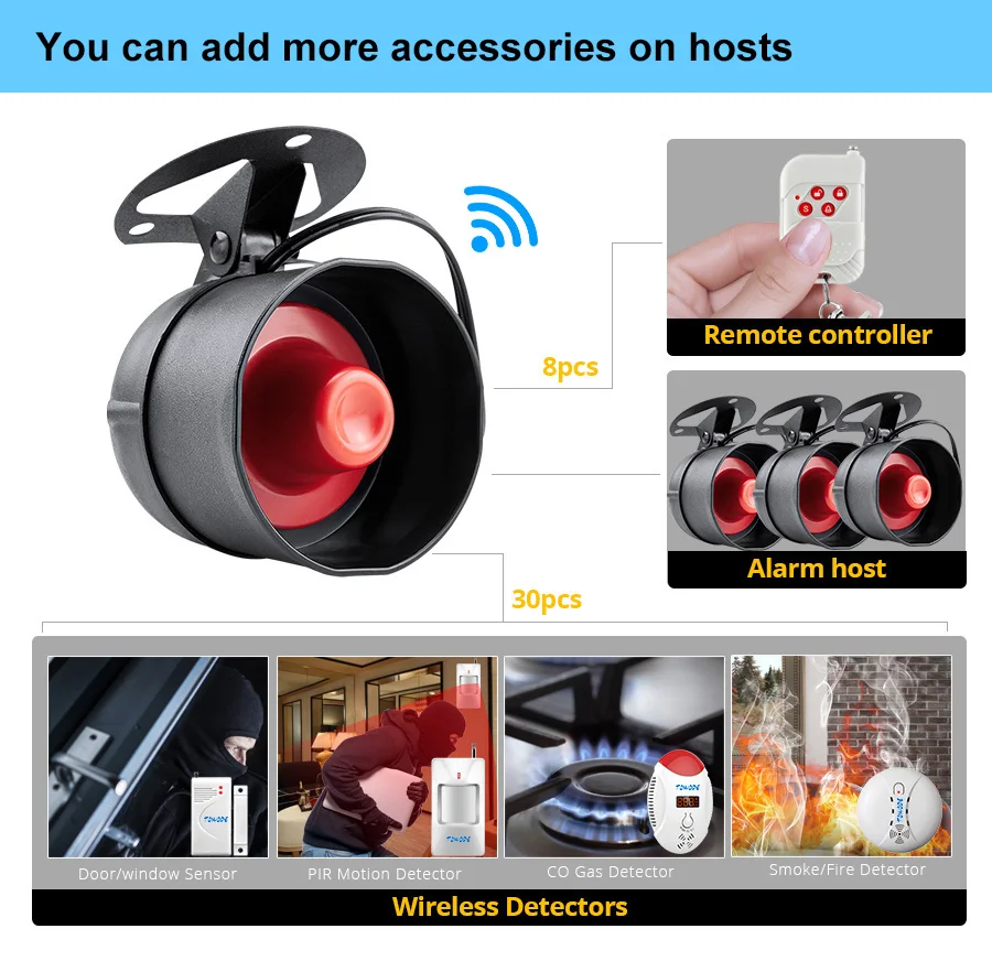 TOWODE DIY Upgraded Standalone Alarm Kit Home Security Wireless Horn Siren System Protection PIR Motion Detection | Безопасность и