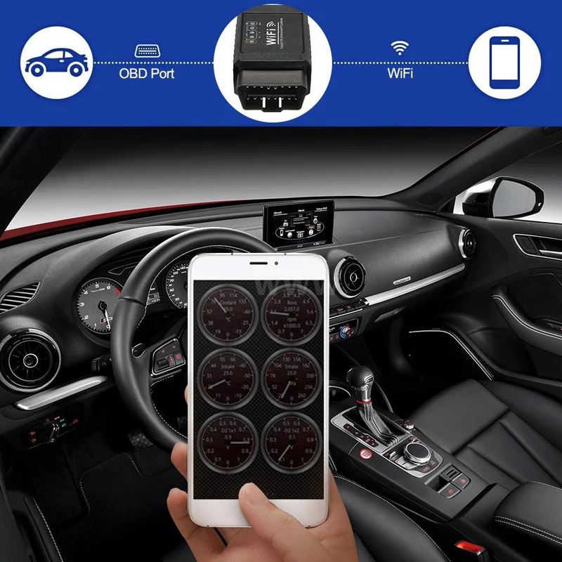 Автомобильный детектор неисправностей поддерживает протокол OBD2 для IOS Android Apple Mini