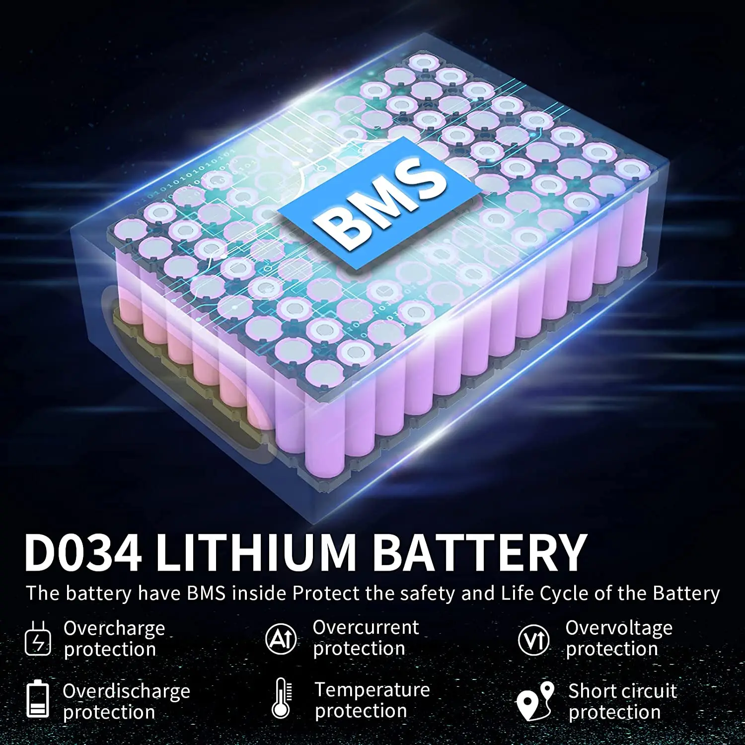 Ebike Battery Pack 48V 36V 52V 60V 20AH Electric Bicycle 18650 E Bike Bateria for Escooter 250W 350W 500W 750W 1000W 1500W 1800W | Спорт и