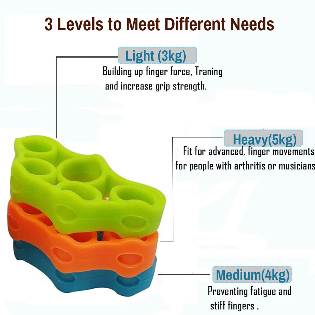Для предплечья оборудование силиконовый тренажер захватываемый для рук