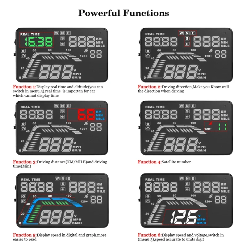Universal Q7 5.5 inch LED Screen Head Up Display Driving Portable GPS Speedometer Dashboard Windshield Projector | Автомобили и
