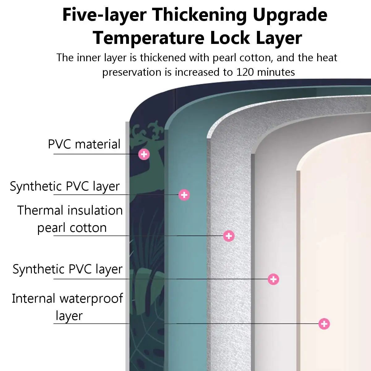 

Portable Foldable Bathtub High quality Thickened Adult Inflatable Bathtub Home Single SPA Massage Pool Plastic Bathing Bucket