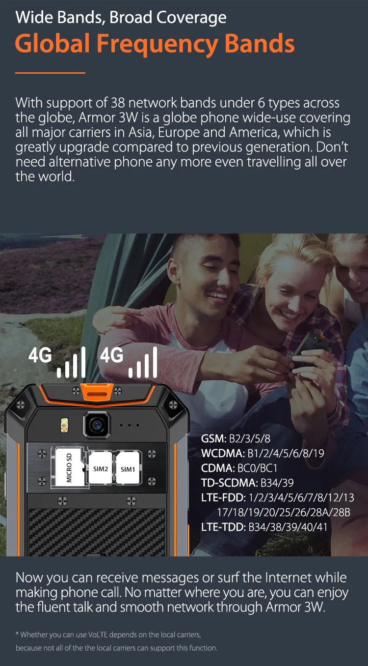 Ulefone Armor 3 Вт IP68 водонепроницаемый мобильный телефон 10300 мАч 5," FHD+ Восьмиядерный 6 ГБ+ 64 ГБ helio P70 Android глобальная версия Smart