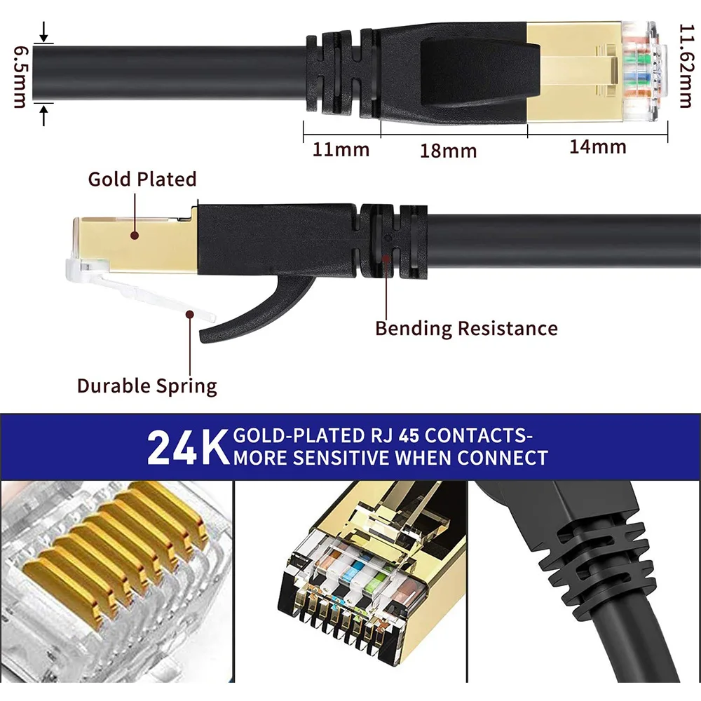 Сетевой кабель Cat 8 LAN Cat8 Rj45 скорость Ethernet 40 Гбит/с 2000 МГц 26AWG для маршрутизатора