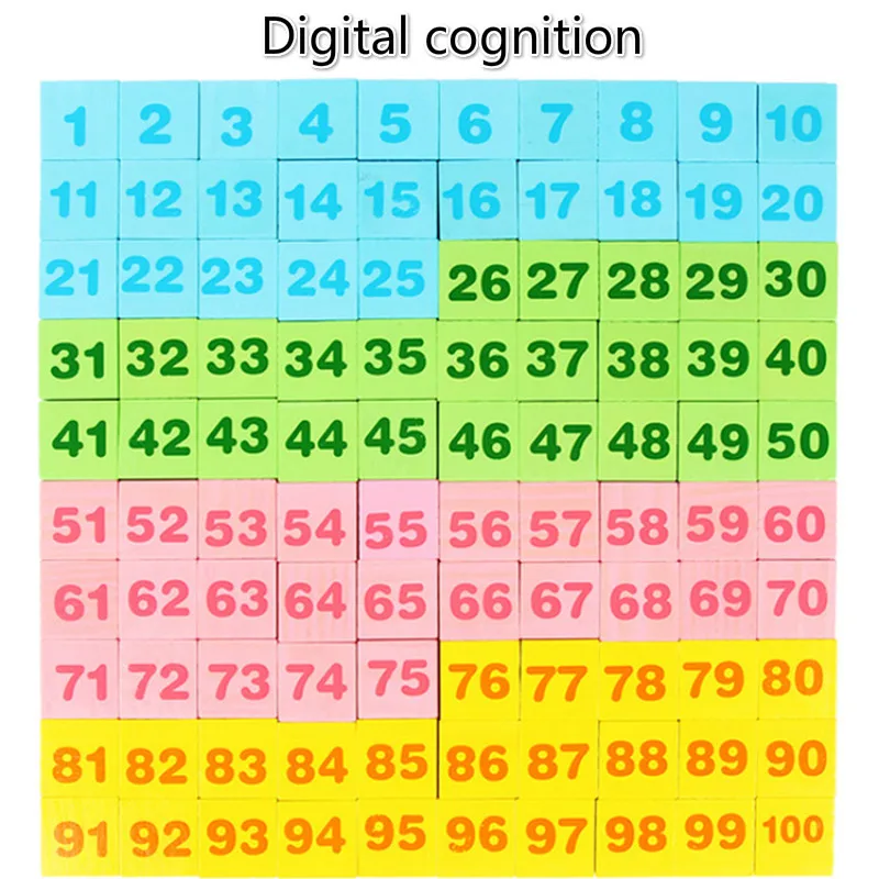 

Montessori Educational Wooden Kids Toys Children Busy Board Children's Wooden Preschool Montessori Toy Counting Geometry