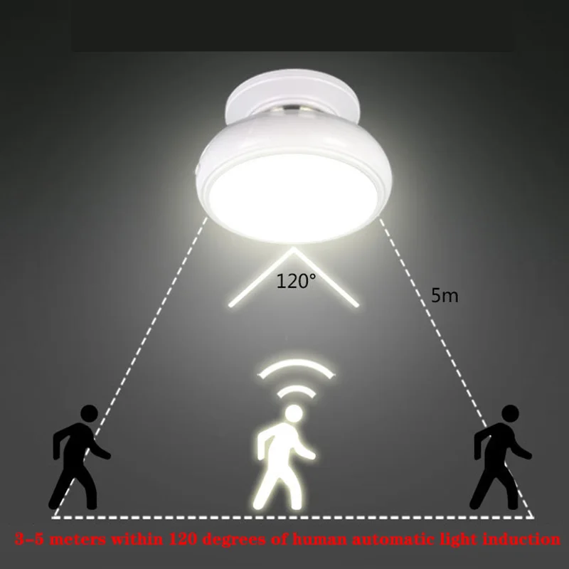 Led Wardrobe Emergency Bedroom Nightlight Motion Sensor Night Light Rotating Kitchen Stair Sleep Lighting Rechargeable Wall Lamp | Лампы и