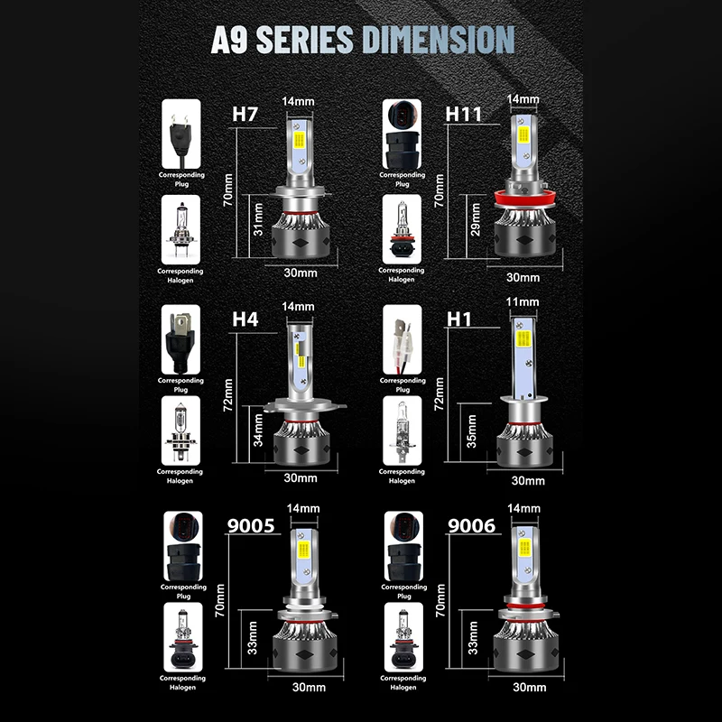 BULLVISION H4 H7 Led Canbus без ошибок 12 В мини H1 H8 H9 H11 фара универсальная 9005 лм 9006 HB3 HB4