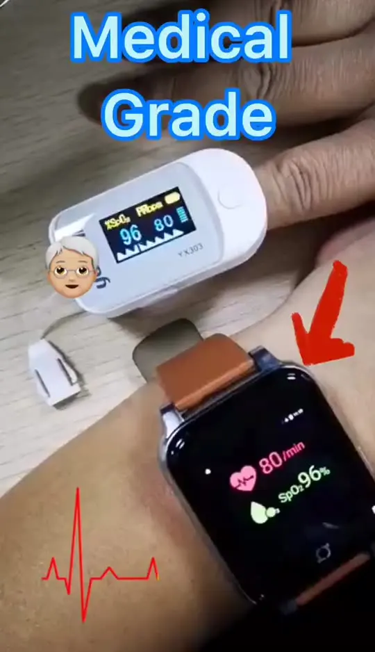 

Прямая поставка с завода умные часы температура Iot умный Браслет спортивный медицинский браслет с напоминанием