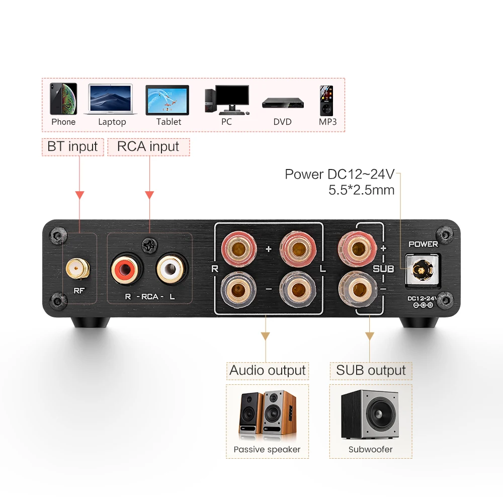AIYIMA TPA3116 сабвуфер Bluetooth усилитель HiFi TPA3116D2 2,1 канальный цифровой аудио усилители 50 Вт* 2+ 100 Вт DC12-24V