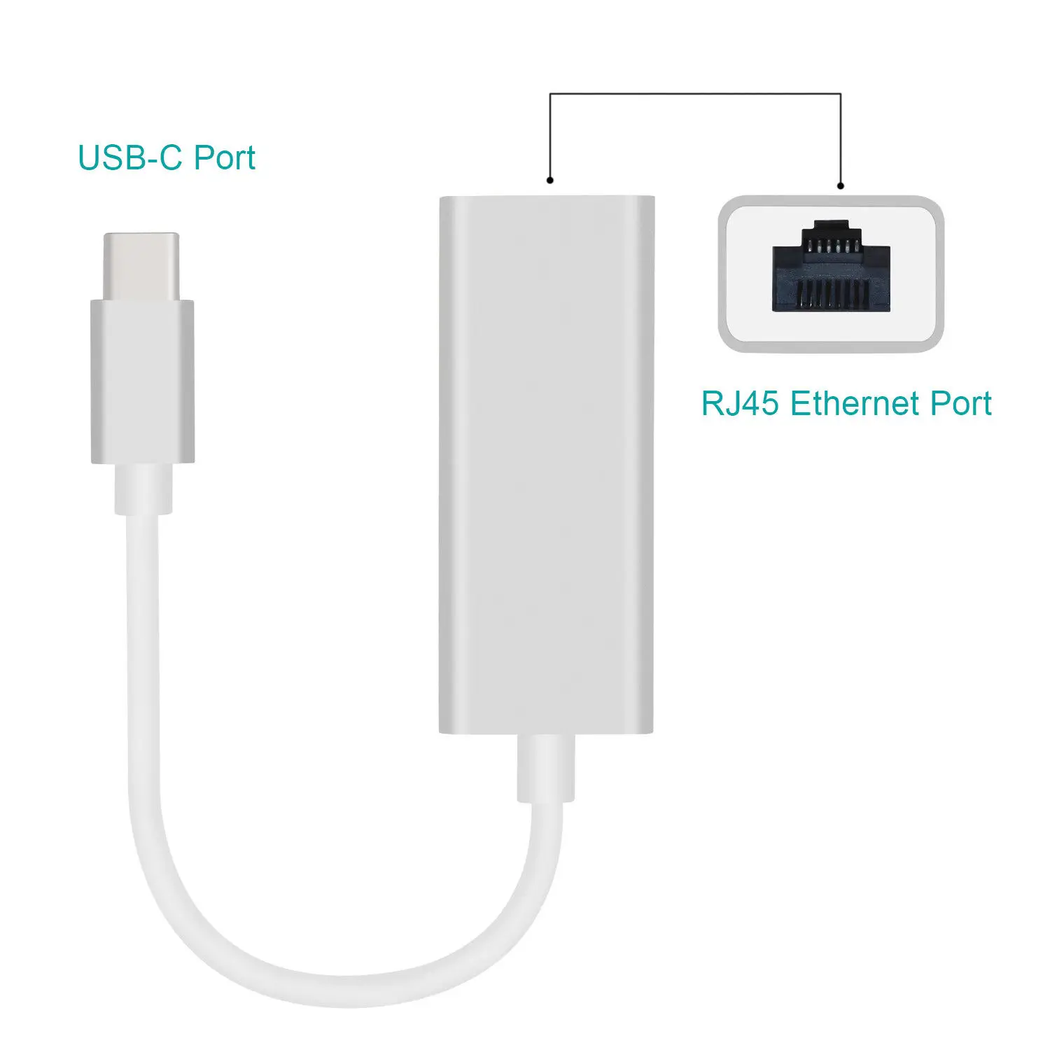 USB C Тип RJ45 Ethernet Lan сетевой адаптер 10/100 Мбит/с на Тетрадь ноутбук планшет телефон