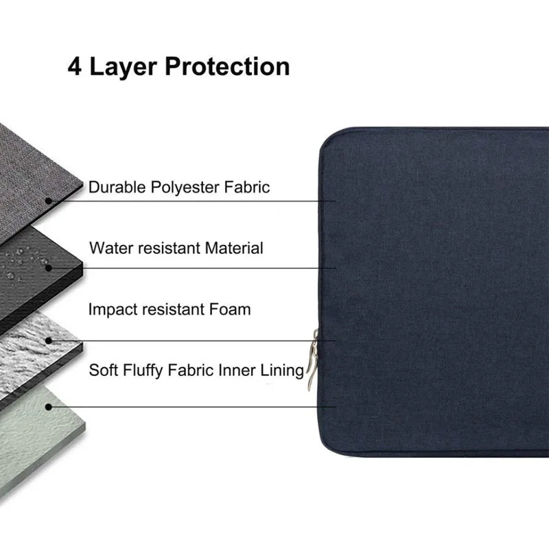 Tablet Case Sleeve Bag Cover for Apple iPad 7th/8th/9th Gen 10.2" 2019 2020 2021 Shockproof Pouch Air 4 10.9 | Компьютеры и офис