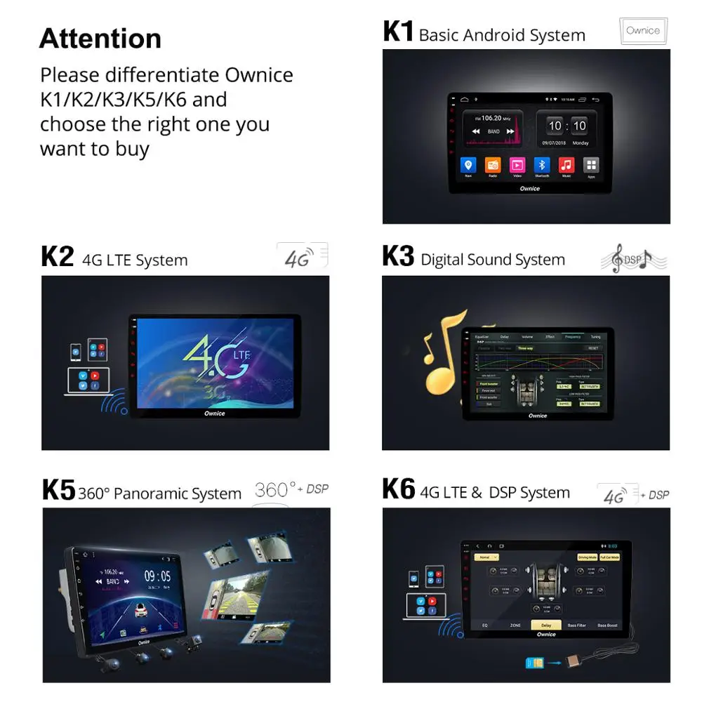 Ownice carplay Восьмиядерный Android 9 0 360 панорама DSP SPDIF автомобильный dvd-плеер GPS Navi Radio DAB +