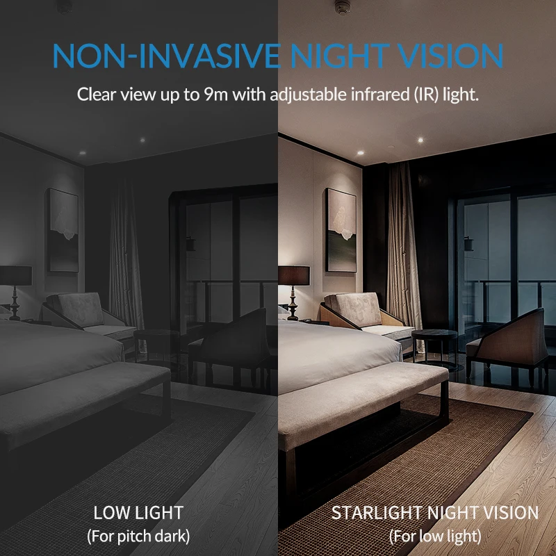 YI Dome U Security Indoor Cam панорамирование и наклон IP 1080P с Wi-Fi человека питомца AI видео