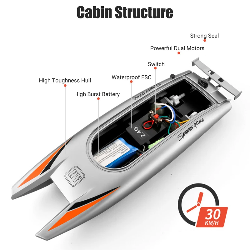 радиоуправляемая лодка bekobaby 24 г