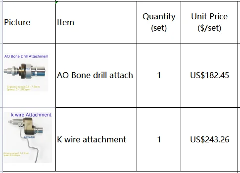 

AO attachment and K wire attachment