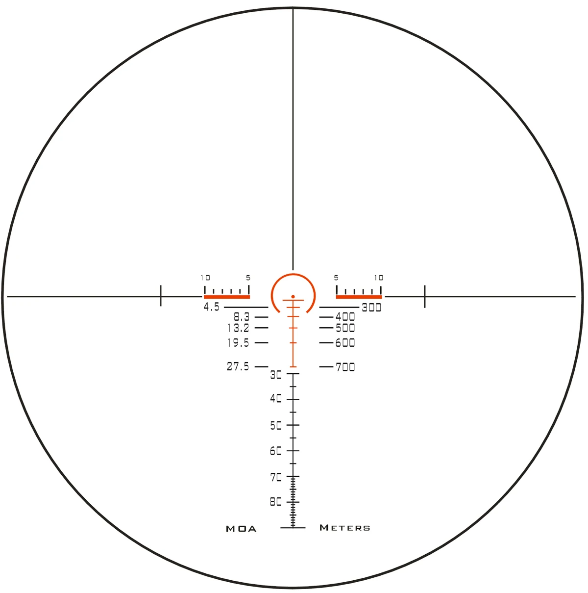 SKWoptics-прицел для винтовки тактический прицел охотничий AK AR M4 Compact Sight AR15 BDC Сетка
