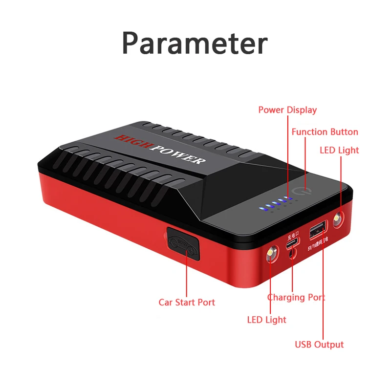 12V Car Jump Starter 28000mAh Power Bank for iPhone 11 Xiaomi Portable Battery Charger Auto Buster Emergency with SOS Light | Мобильные