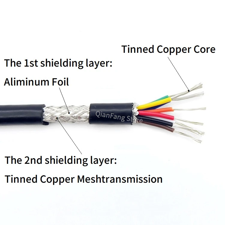 2 м экранированный провод кабель 26AWG 24AWG 22AWG канал аудио линия 3 4 5 6 8 ядер медный