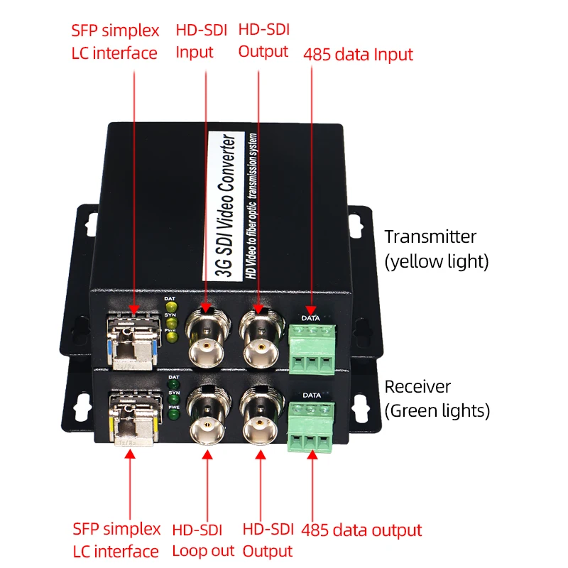 1-канальный 3g SDI в оптоволоконный конвертер с петлей-выходом и RS485, 3g SDI по оптоволоконным медиаконвертерам поддерживает 1080P и цифровое кино