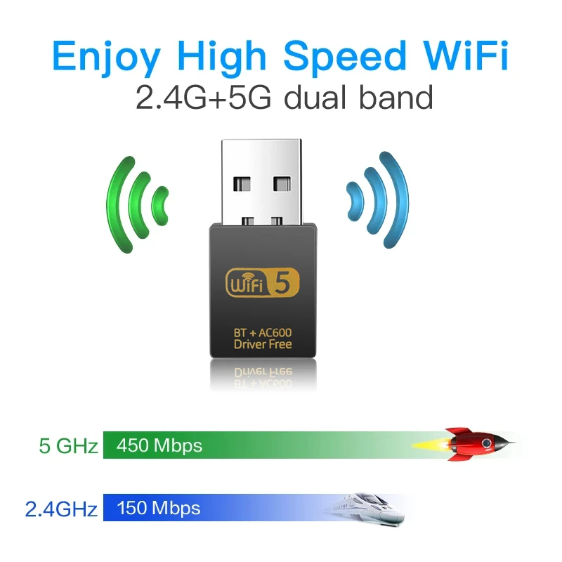 Kebidu 2 в 1 USB Bluetooth адаптер 600 Мбит/с двухдиапазонный 4/5 ГГц беспроводной внешний