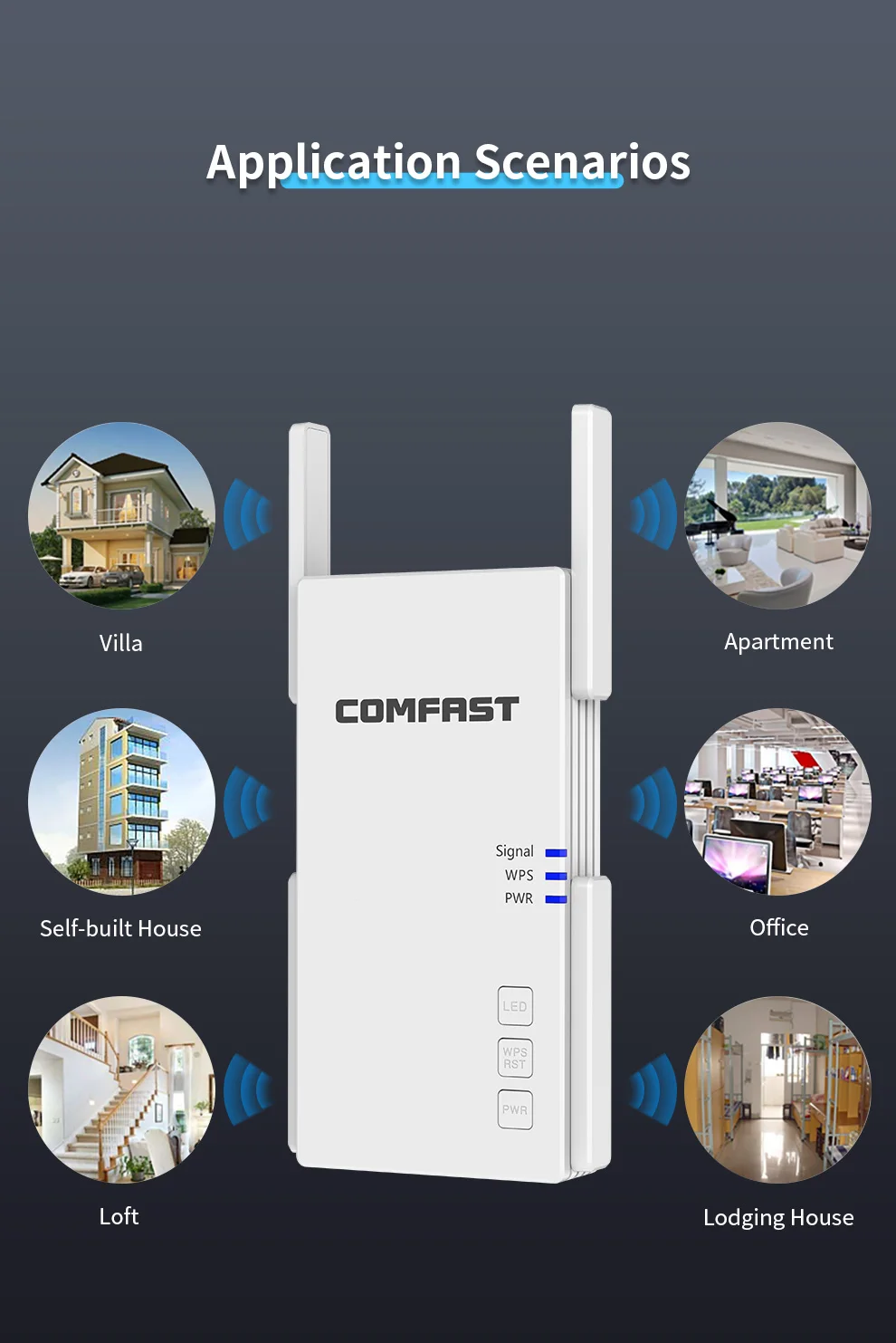 

2100Mbps Powerful Gigabit Dual Band 2.4&5.8GHz Wireless WiFi Repeater Signal Booster 4*3dBi Antennas Long Range WiFi Amplifier