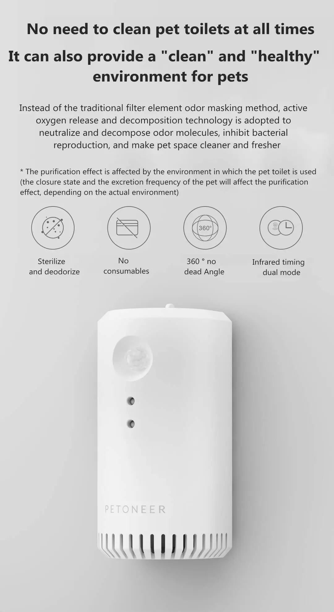 Xiaomi youpin PETONEER очиститель воздуха умный ароматизатор для домашних животных очиститель воздуха Многофункциональный освежитель стерилизатор дезодорант