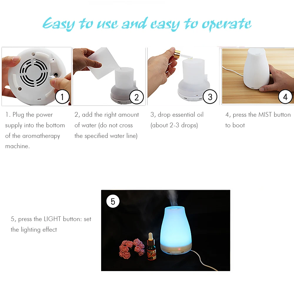 Великобритания Plug 7 видов цветов СВЕТОДИОДНЫЙ Ночник светильник ароматерапия