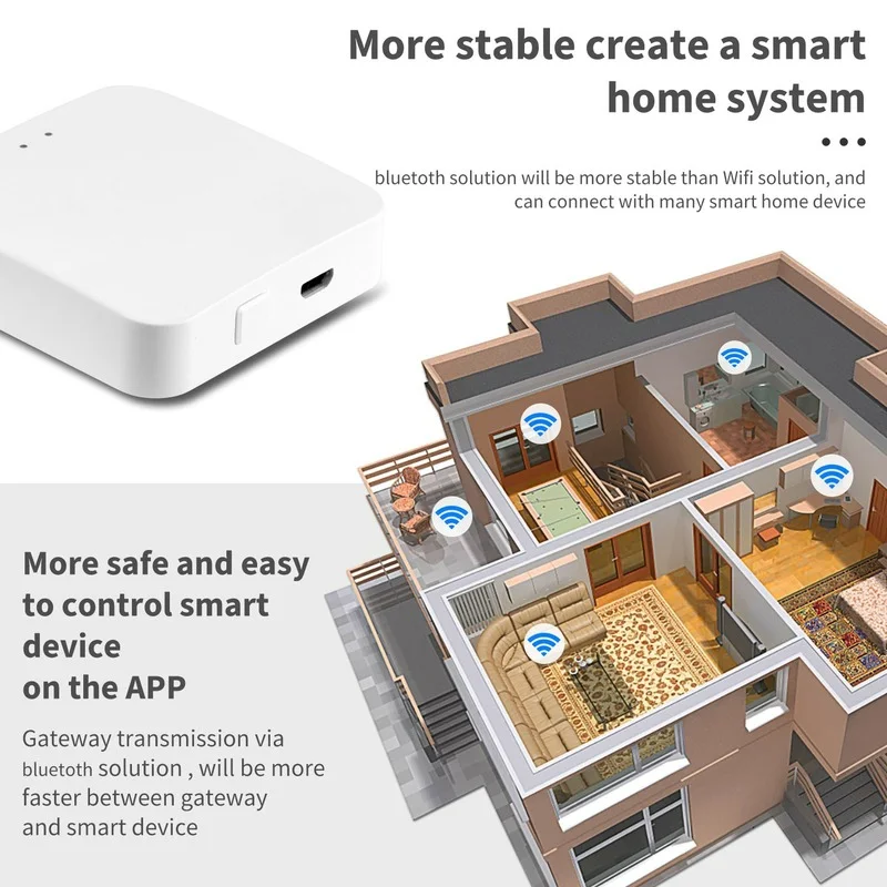 

Смарт-шлюз Tuya, совместимый с Bluetooth, с приложением