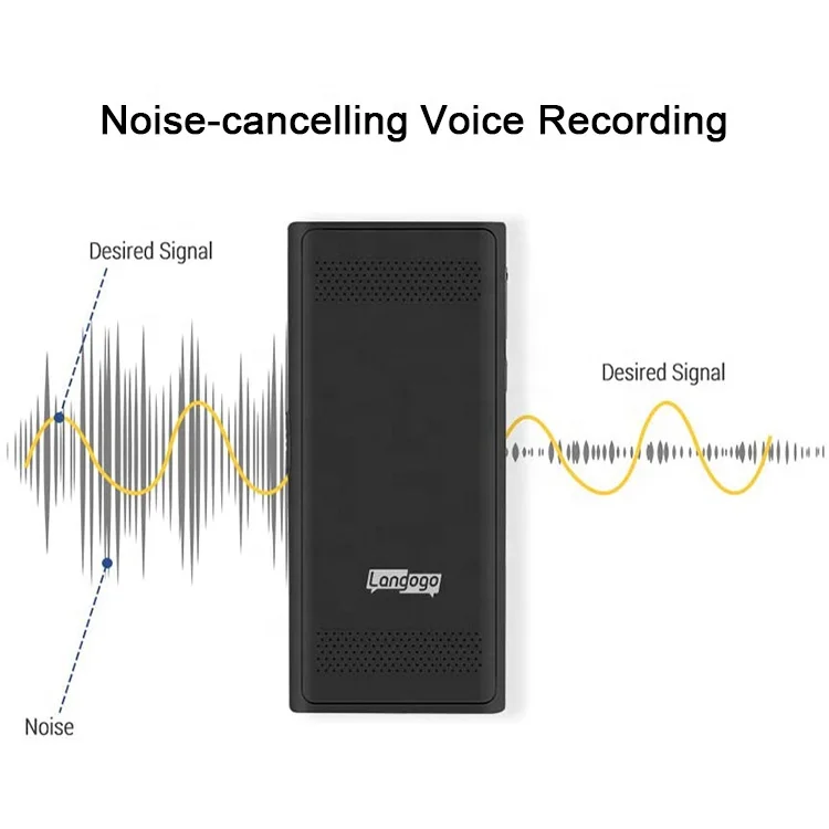 

Voice translator portable 4G smart translator support 100+ multi-languages