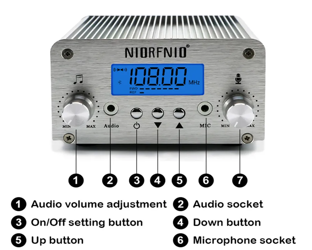 

Стереоприемник STRT NIO-T15B 15W PLL FM, FM-передатчик, передача 87 ~ 108 МГц для театра, драйвер Tr502
