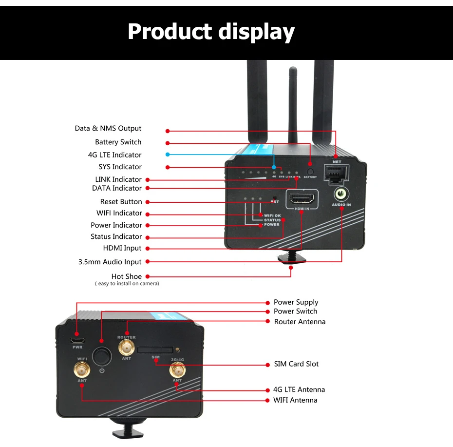 4G wifi видео передатчик H.264 H.265 HEVC HDMI беспроводной 4G живое потоковое Wi-Fi IPTV RTMP видео кодер для Facebook трансляции