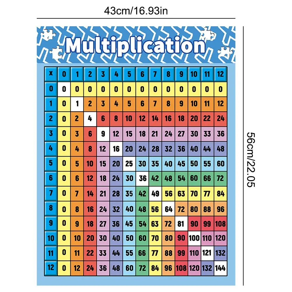 Детская Базовая математическая таблица умножения долговечная
