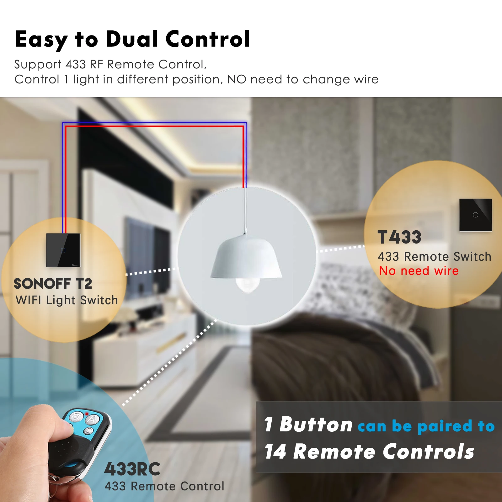 Sonoff T3 ЕС умный Wifi переключатель сенсорный/433 RF/Ewelink приложение дистанционное
