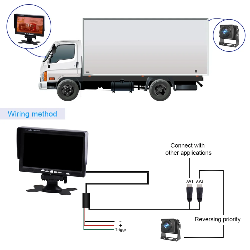 

7 inch AHD Car Monitor High Definition Night Vision Backup Camera Vehicle Reverse Rear View Backup Camera Monitors For Truck