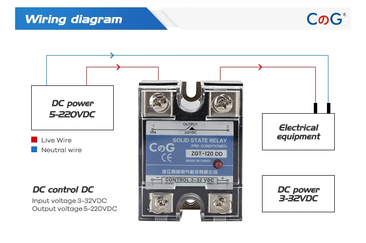 CG SSR-120DD 150 ДД 220 В 380 в 600 В однофазный JGX DC Контроль DC теплоотвод 3-32VDC до 5-220VDC 120A 150A DD твердотельное реле
