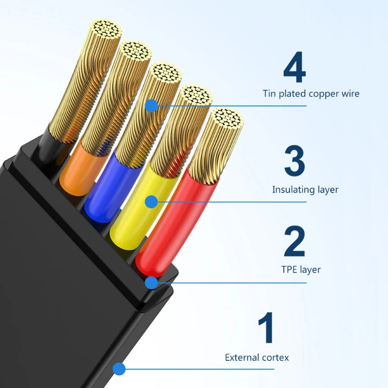 1 Pc Retractable Magnetic Charging Cable Multi-Function Fast For Mirco USB/Type C/i-Product Port | Электроника