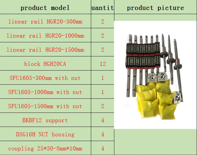 300-1000-1500-1500mm 3 оси 4aixs ЧПУ направляющая 20 мм линейные рельсы линейная направляющая HGR20 HGH20 16 мм шариковый винт SFU1605/1610 Набор для ЧПУ - Цвет: 300-1000-1500-1500mm