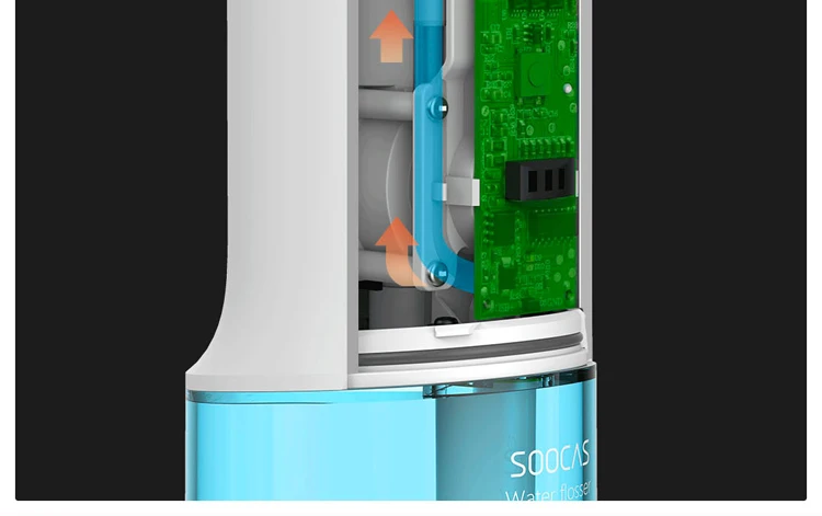 Xiaomi SCOOCAS электрическая промывка зубов портативная водяная нить умный дом зубной камень очистка полости рта устройство