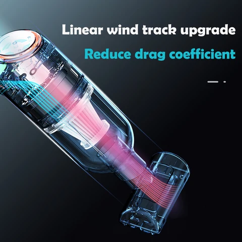 Беспроводной автомобильный пылесос 8000 па, беспроводной ручной автомобильный пылесос для дома и автомобиля, мини-пылесос двойного использования со встроенной батареей