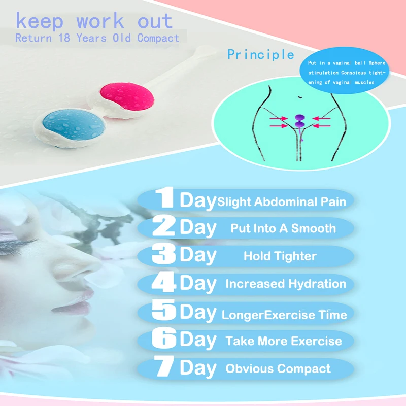 Силиконовый Кегель вагинальный мяч физический затягивает вагинальные шарики