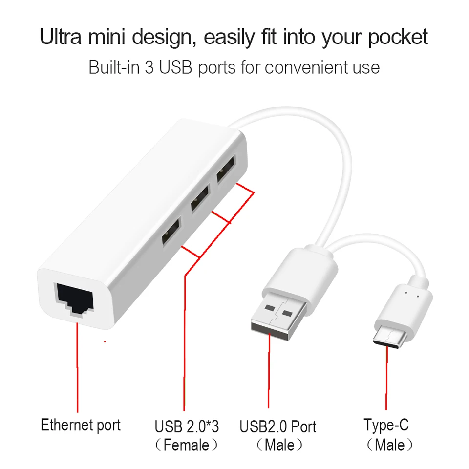 USB 2 0 концентратор RTL8152 Type c сетевая карта OTG концентраторы C к Rj45 Lan адаптер