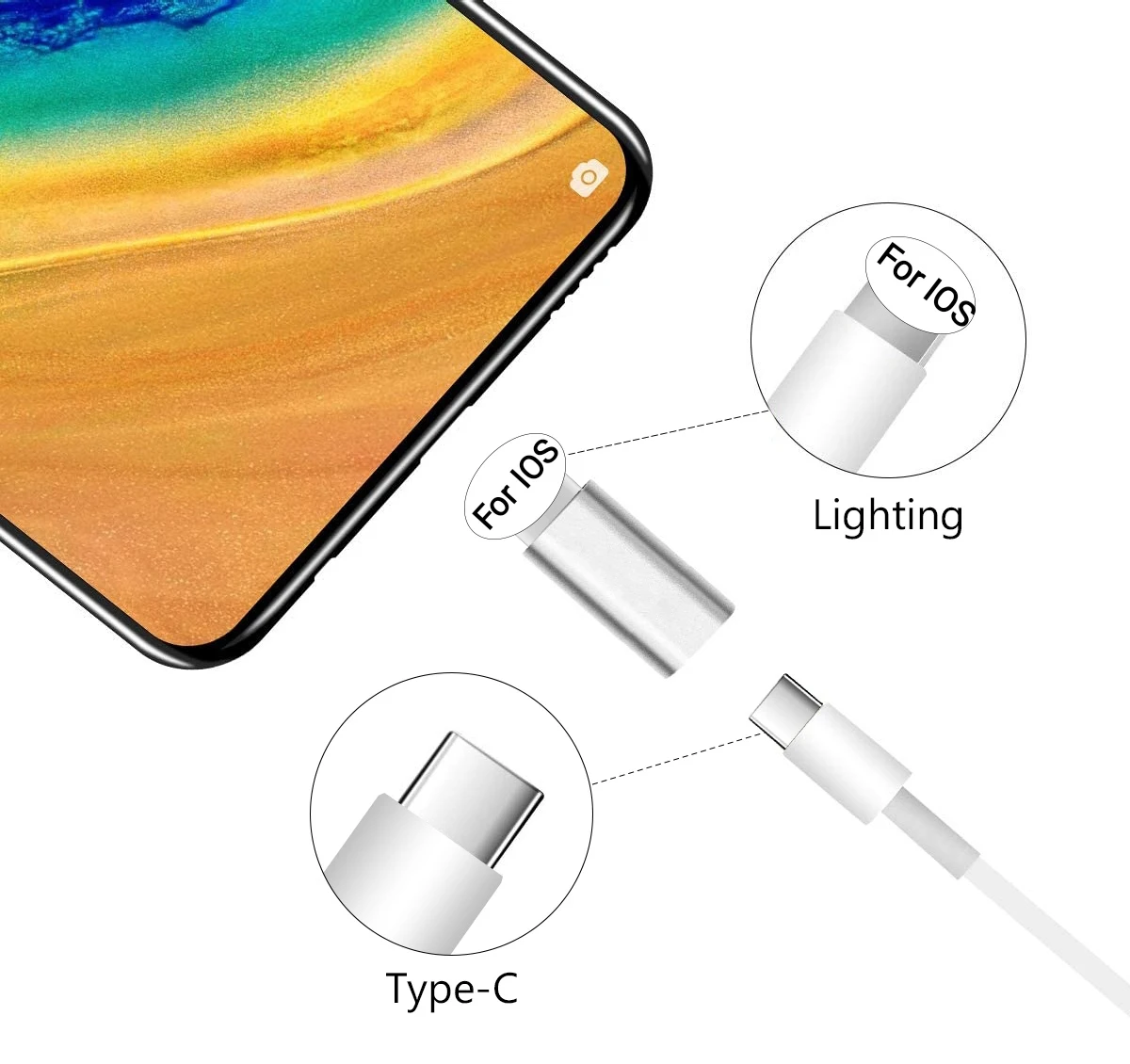 

Lightning OTG Adapter For iPhone Adapter USB C Female to Lightning Male Adapter For iPhone 11 12 Pro Huawei P30 USB C Adapter