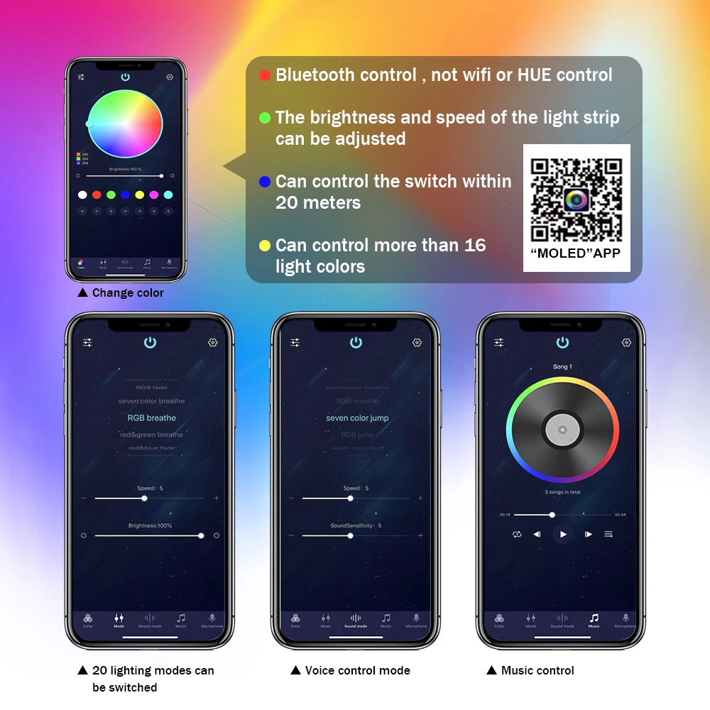 Умный настенный сенсорный контроллер RGB/RGBW с управлением через приложение по